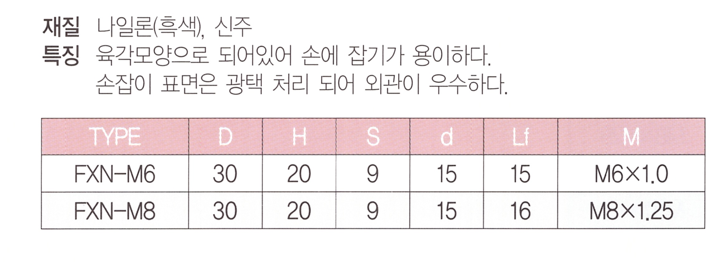 fxn 표.png