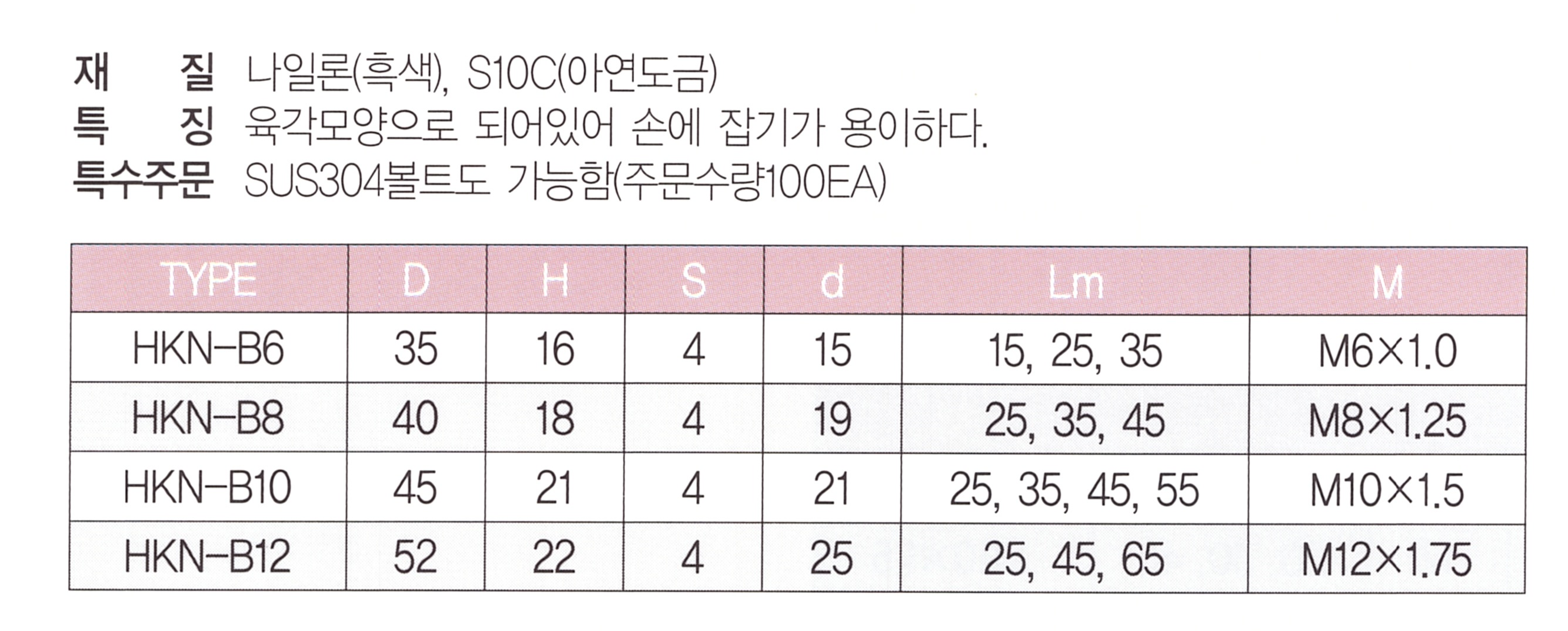 hkn-b 표.png