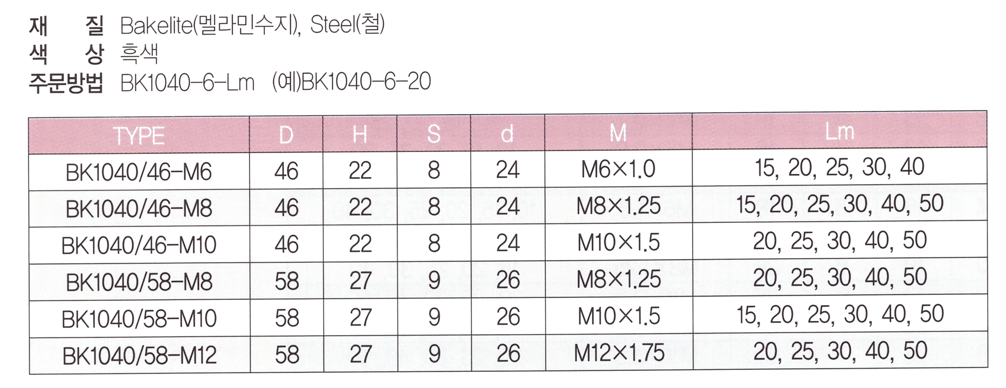 bk1040표.png