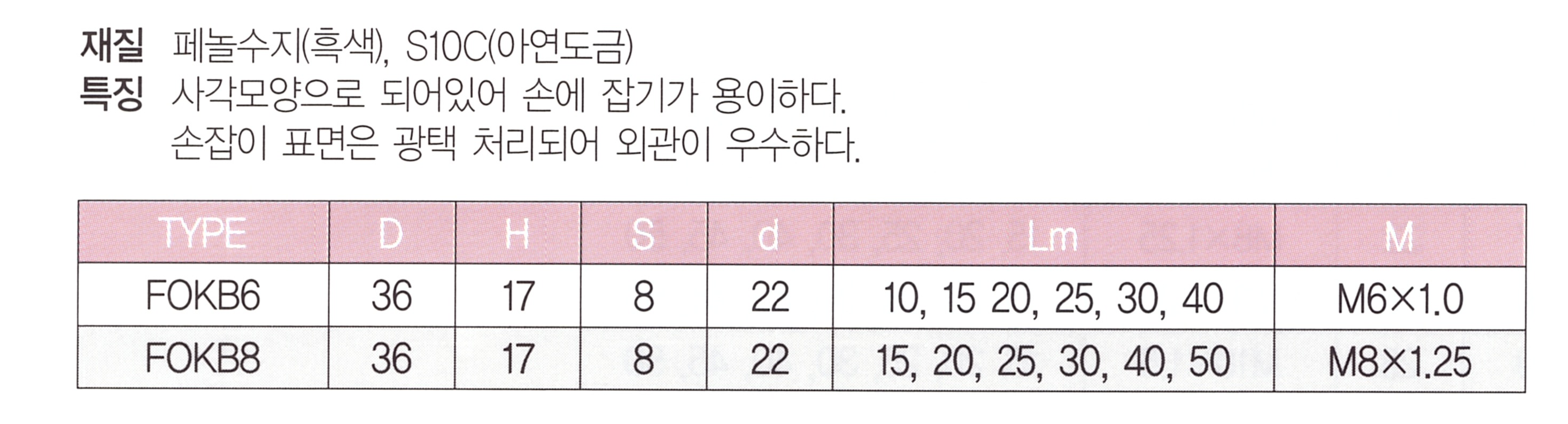 fokb 표.png