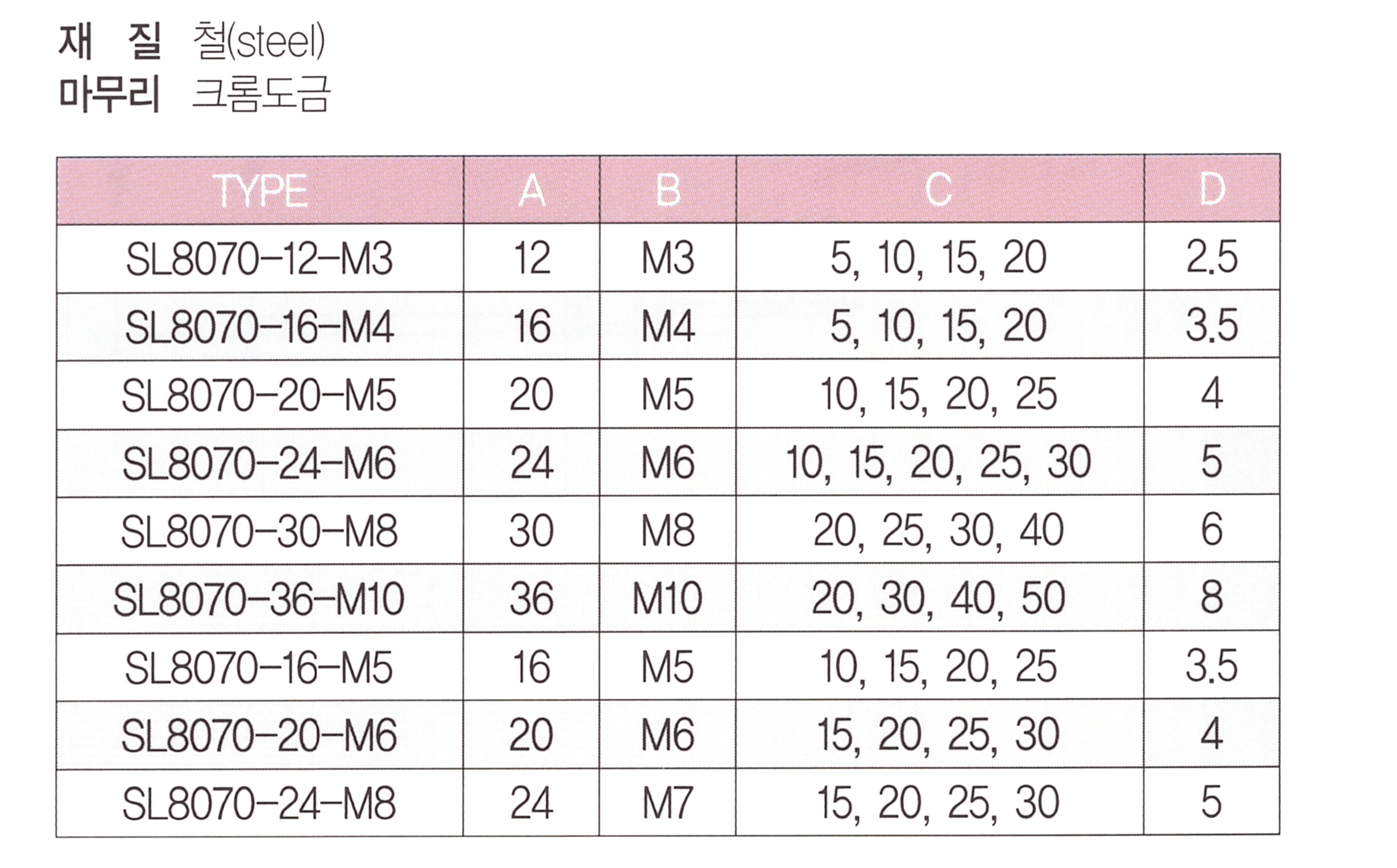 sl-8070 표.png