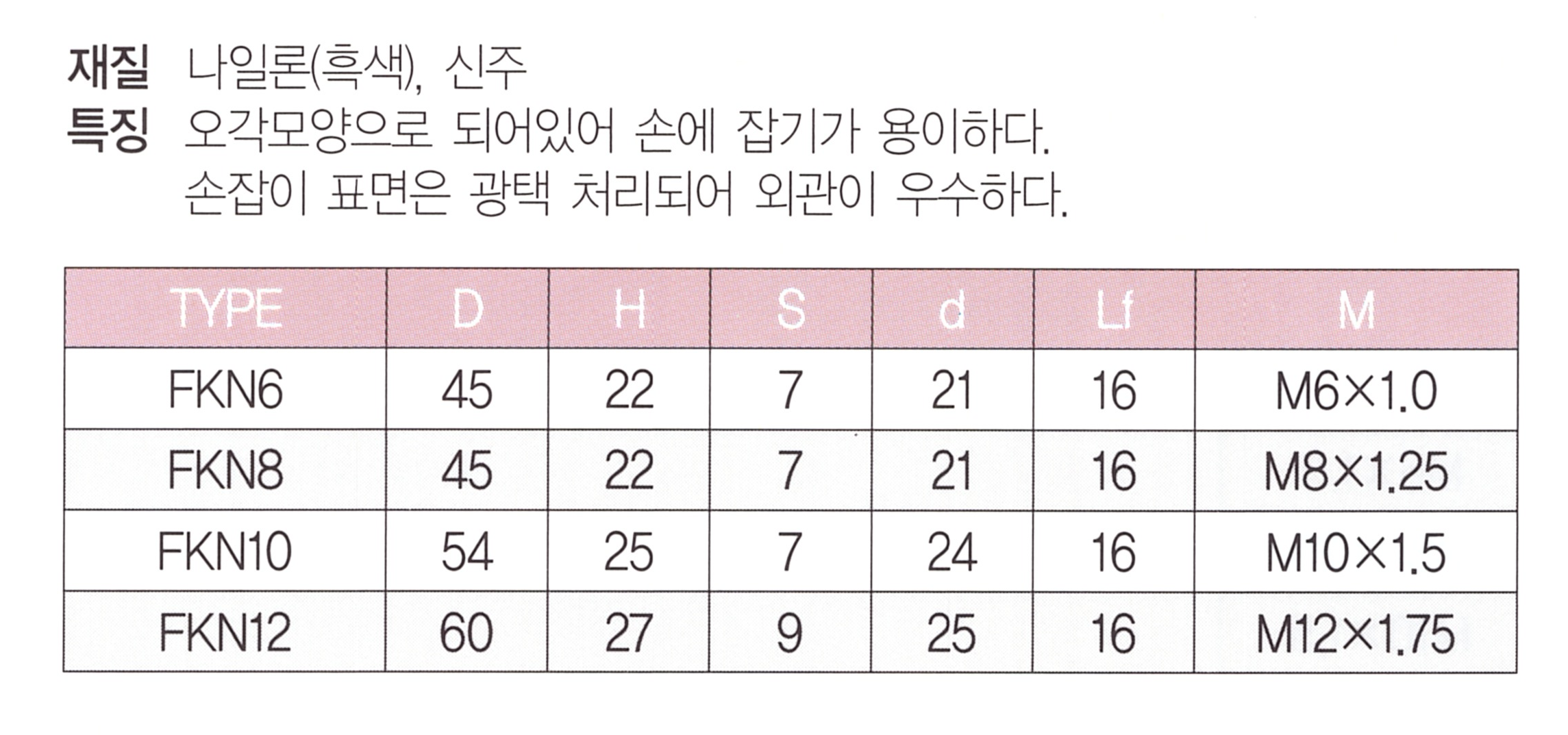 fkn 표.png