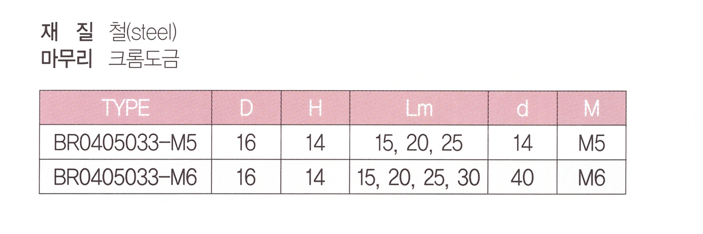 br0405033 표.png