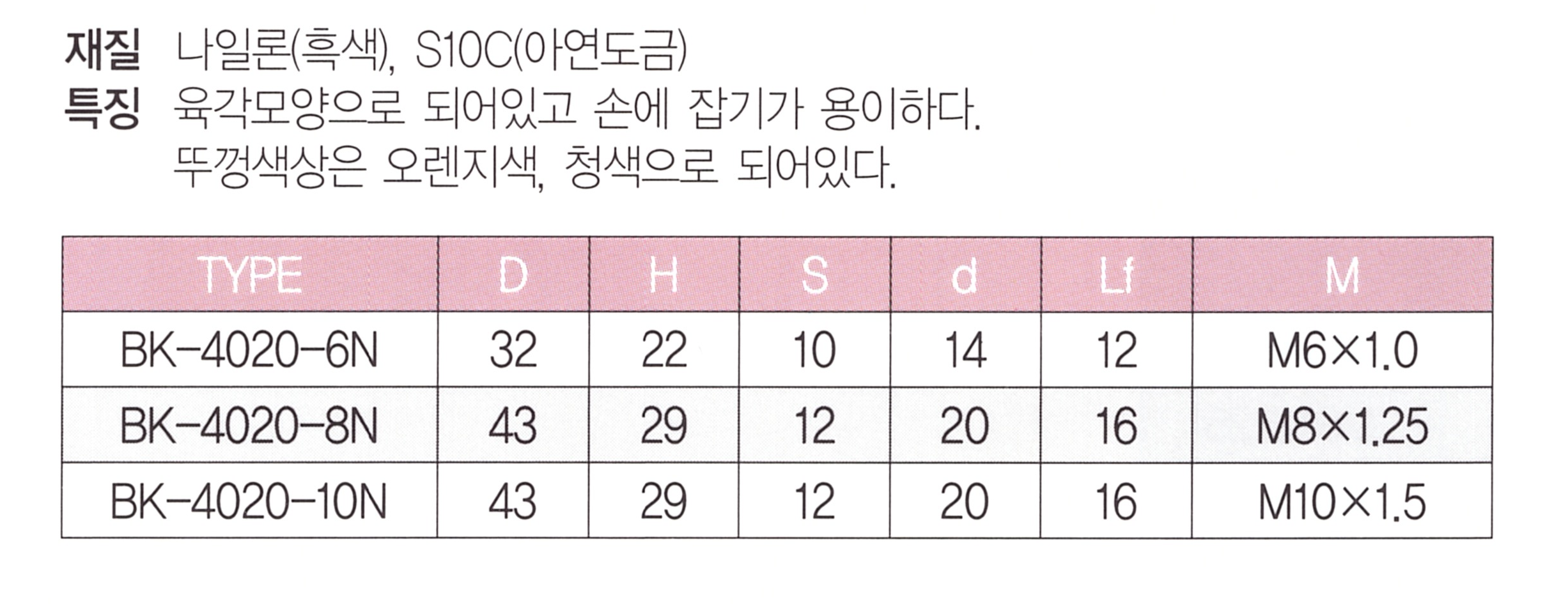 bk-4020n 표.png