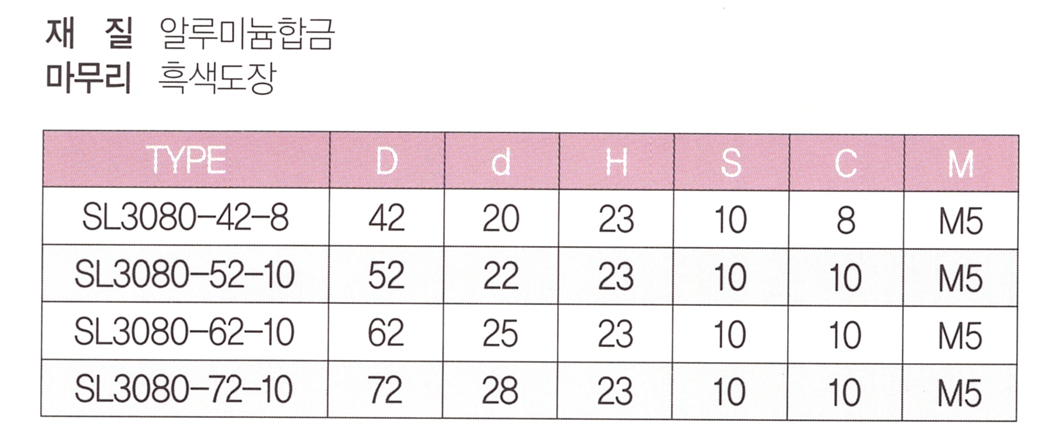 sl-3080 표.png