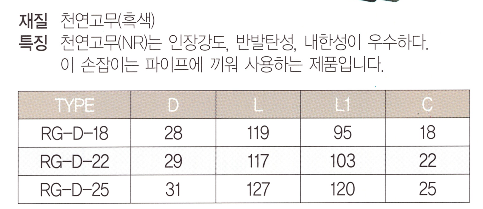 rg-d 표.png