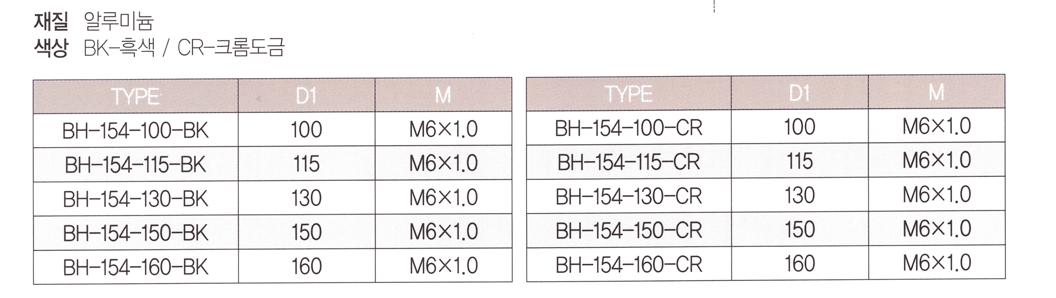 bh-154 표.png