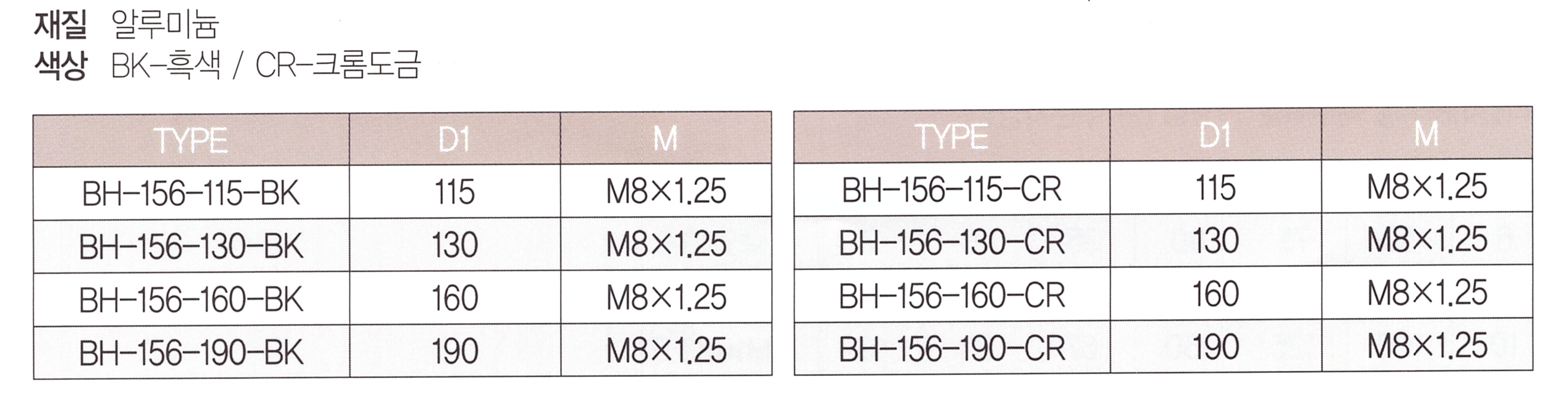 bh-156 표.png