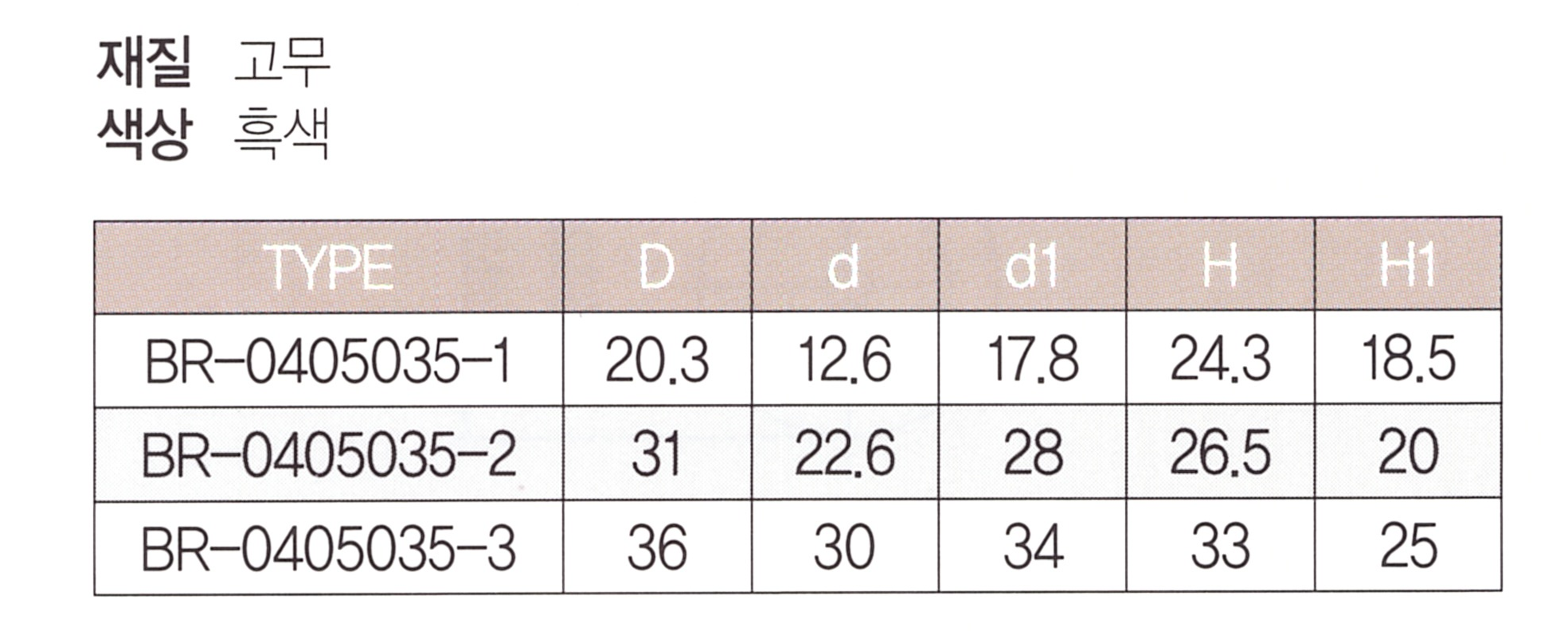 br-0405035 표.png