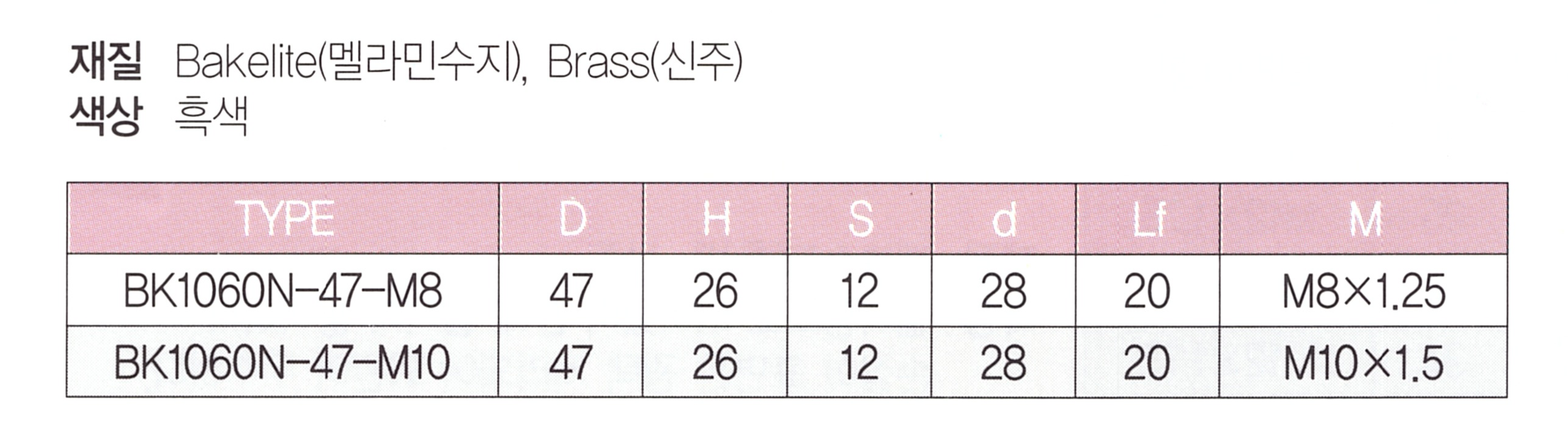 bk1060n 표.png