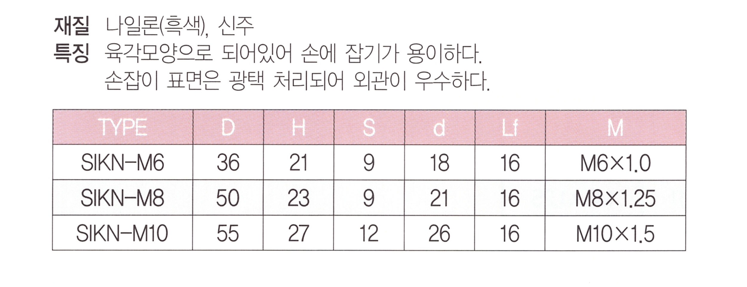sikn 표.png