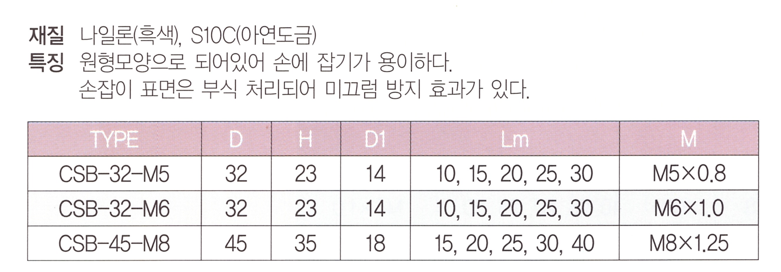 csb 표.png