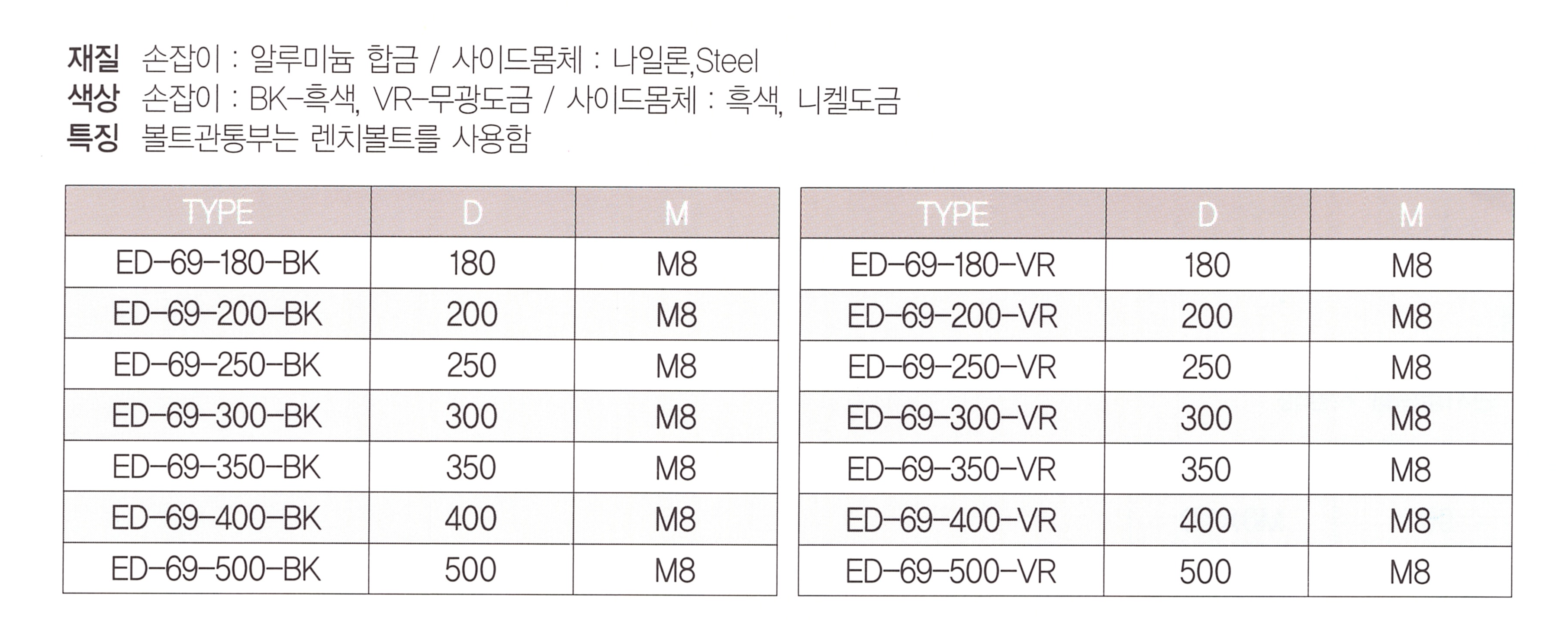 ed-69 표.png