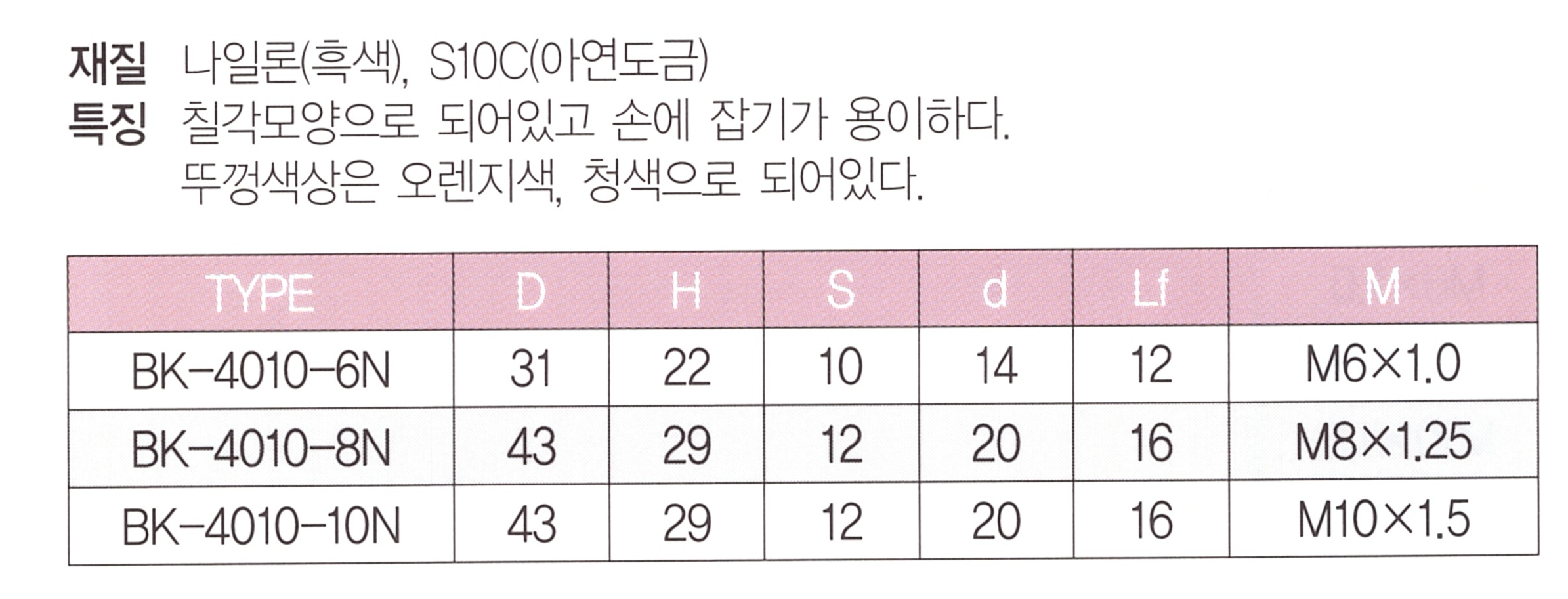 bk-4010n 표.png