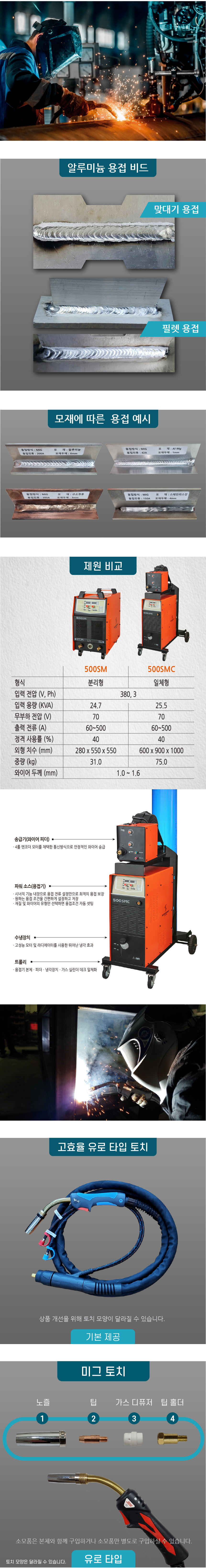 500SMC 상세페이지 02-100.jpg