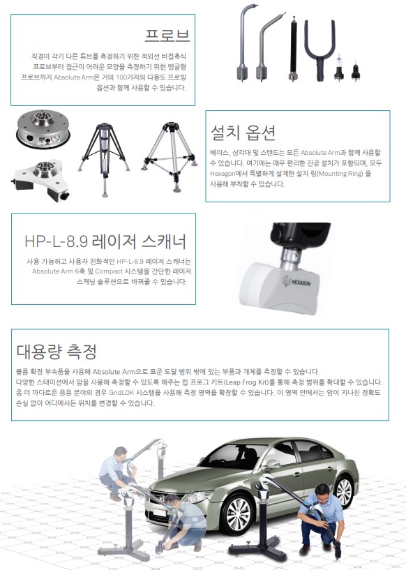 arm probe.jpg