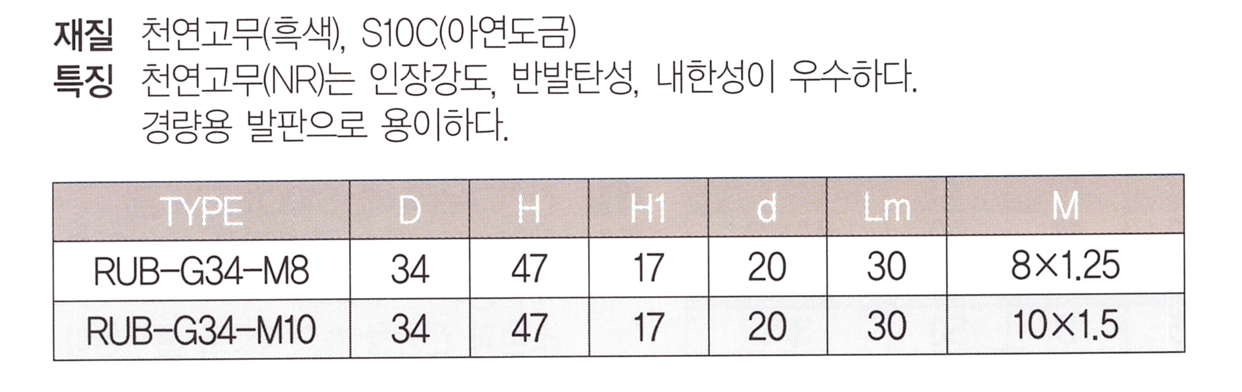 rub-g 표.png
