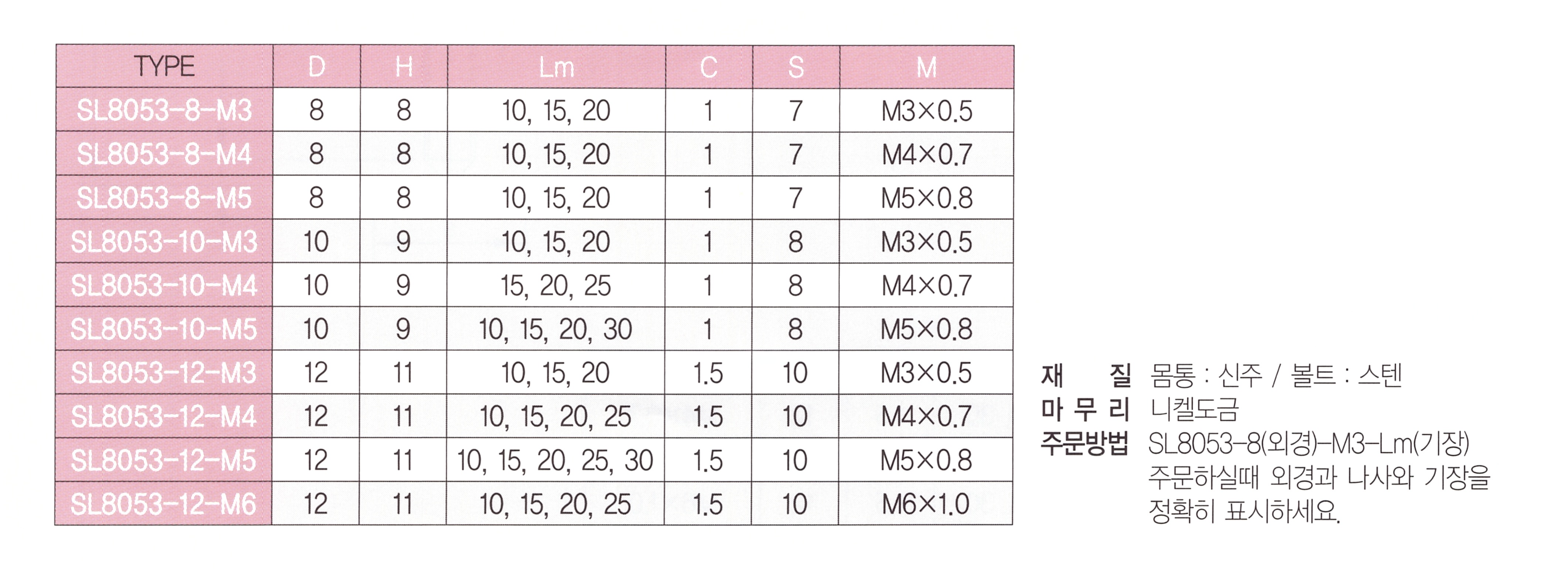 sl-8053 표.png
