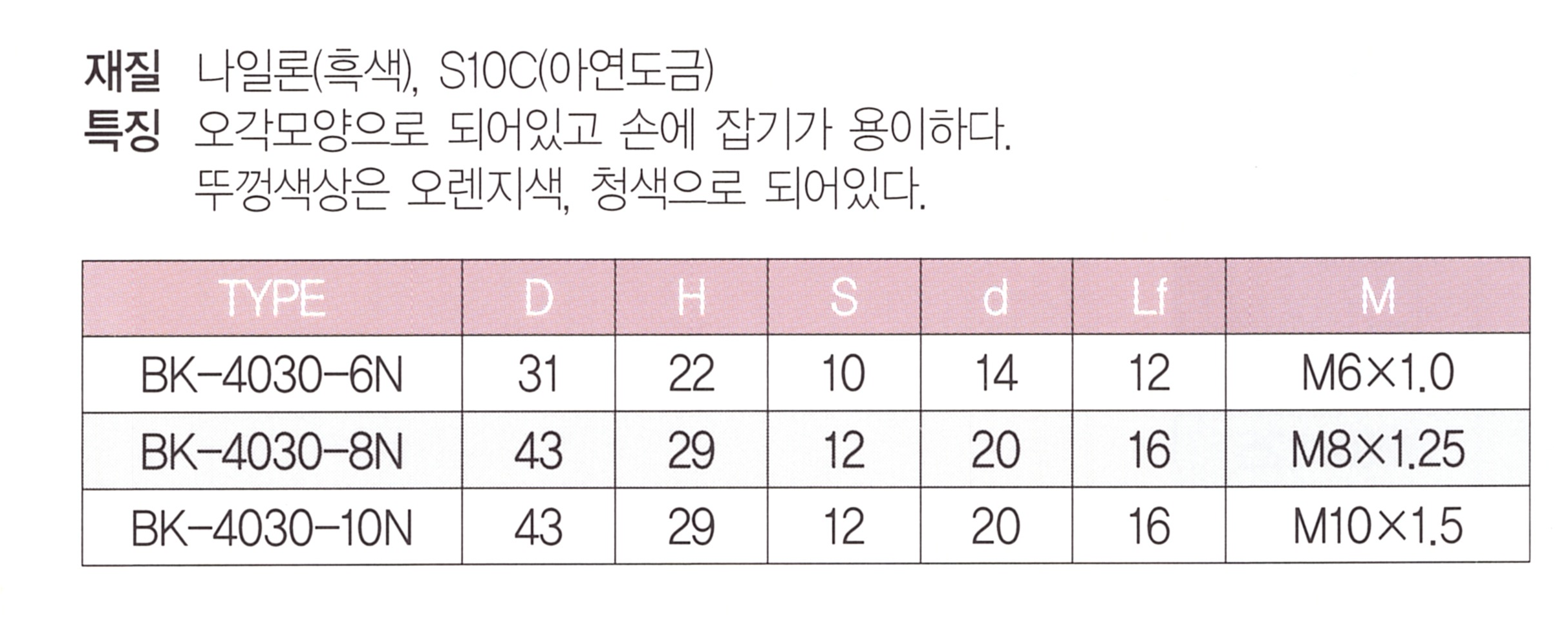 bk-4030n 표.png