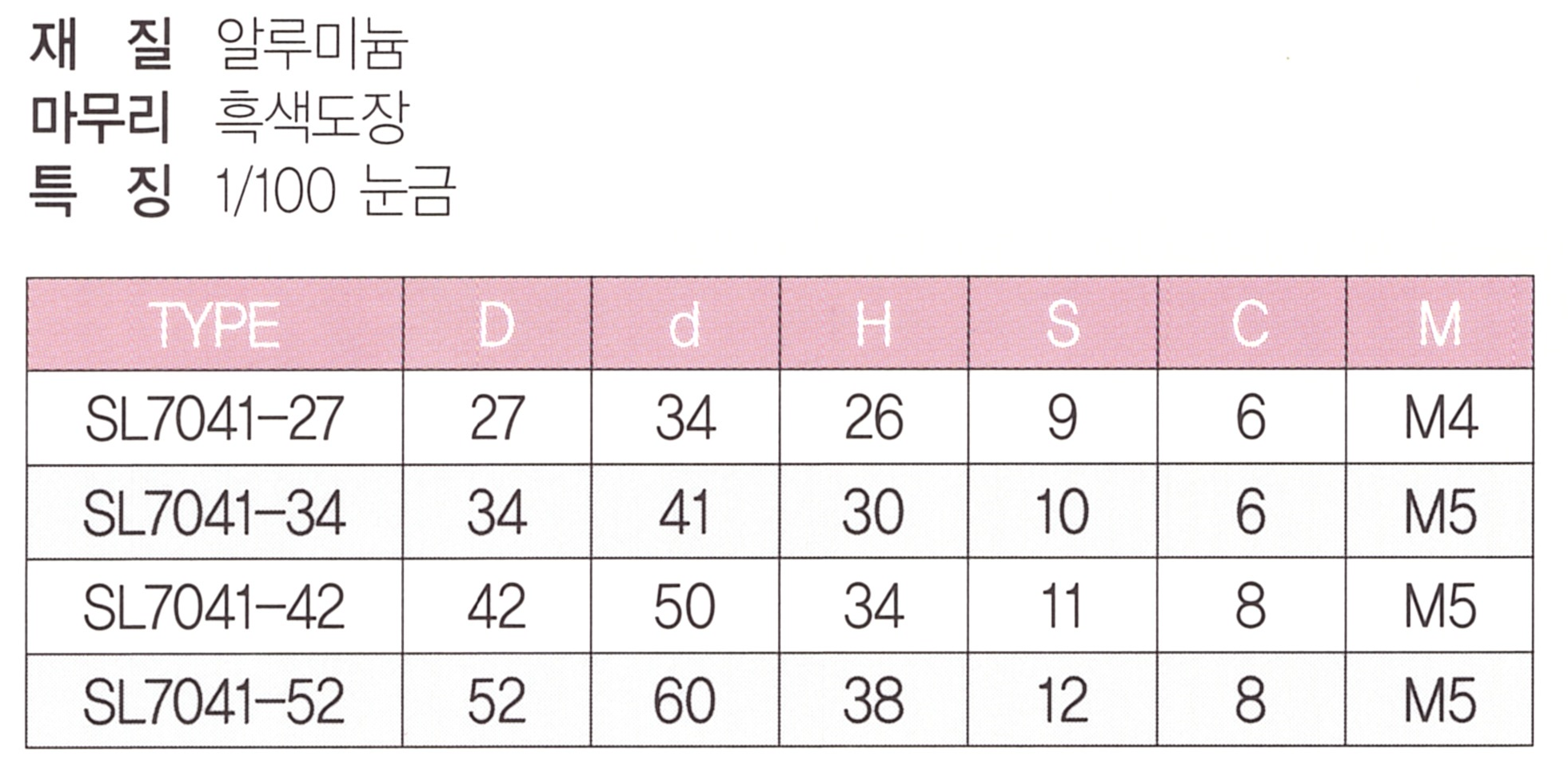sl-7041 표.png