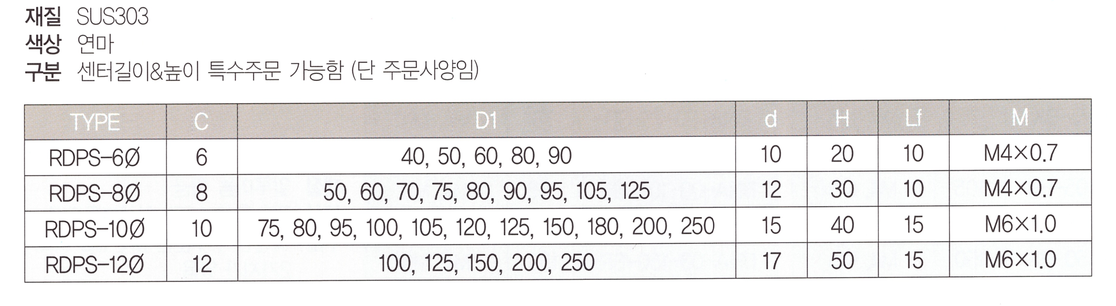 rdps 표.png