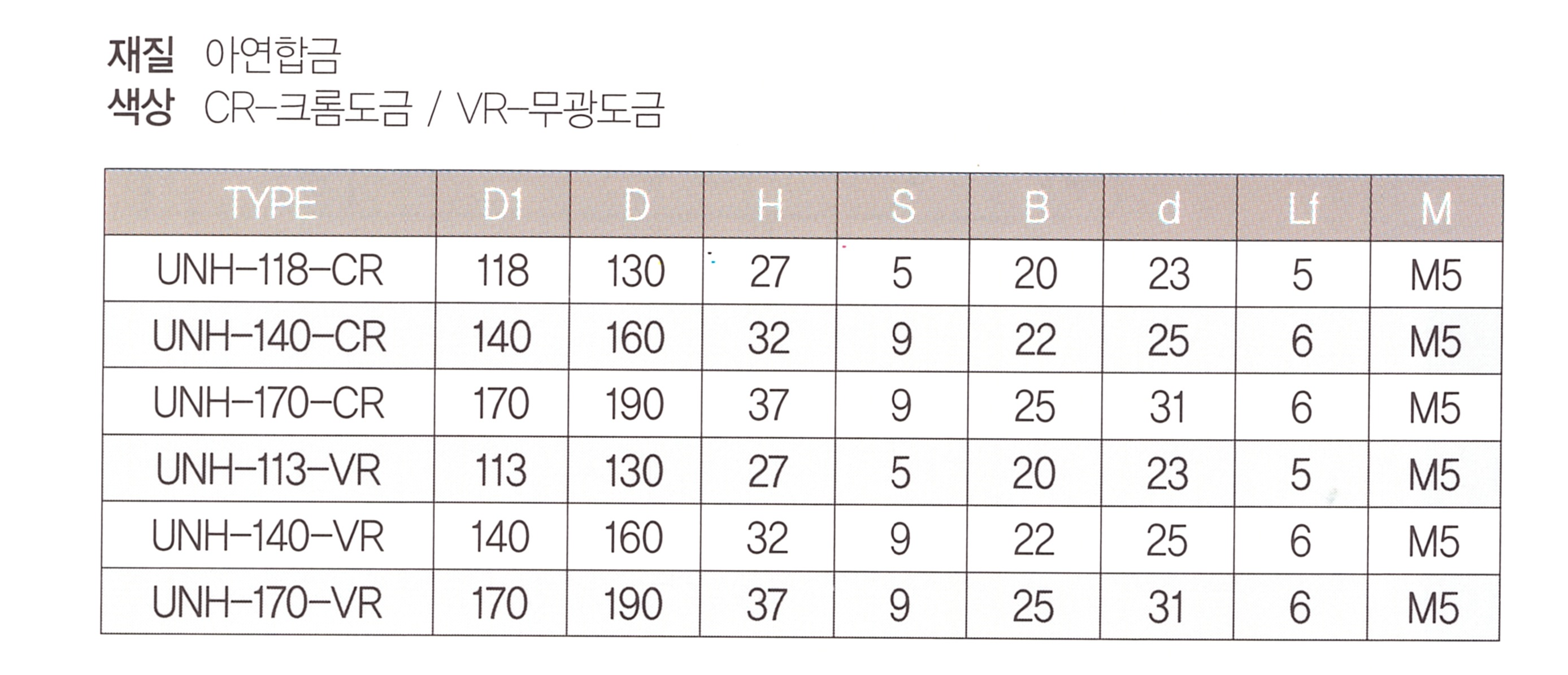 unh 표.png