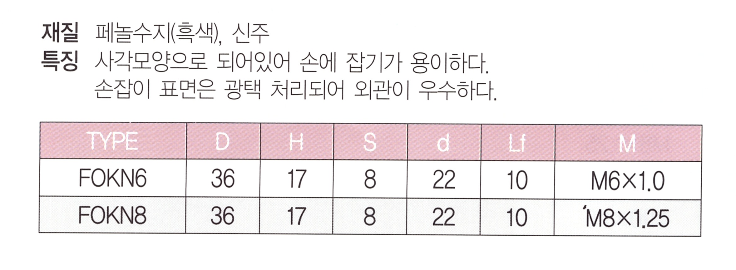 fokn 표.png