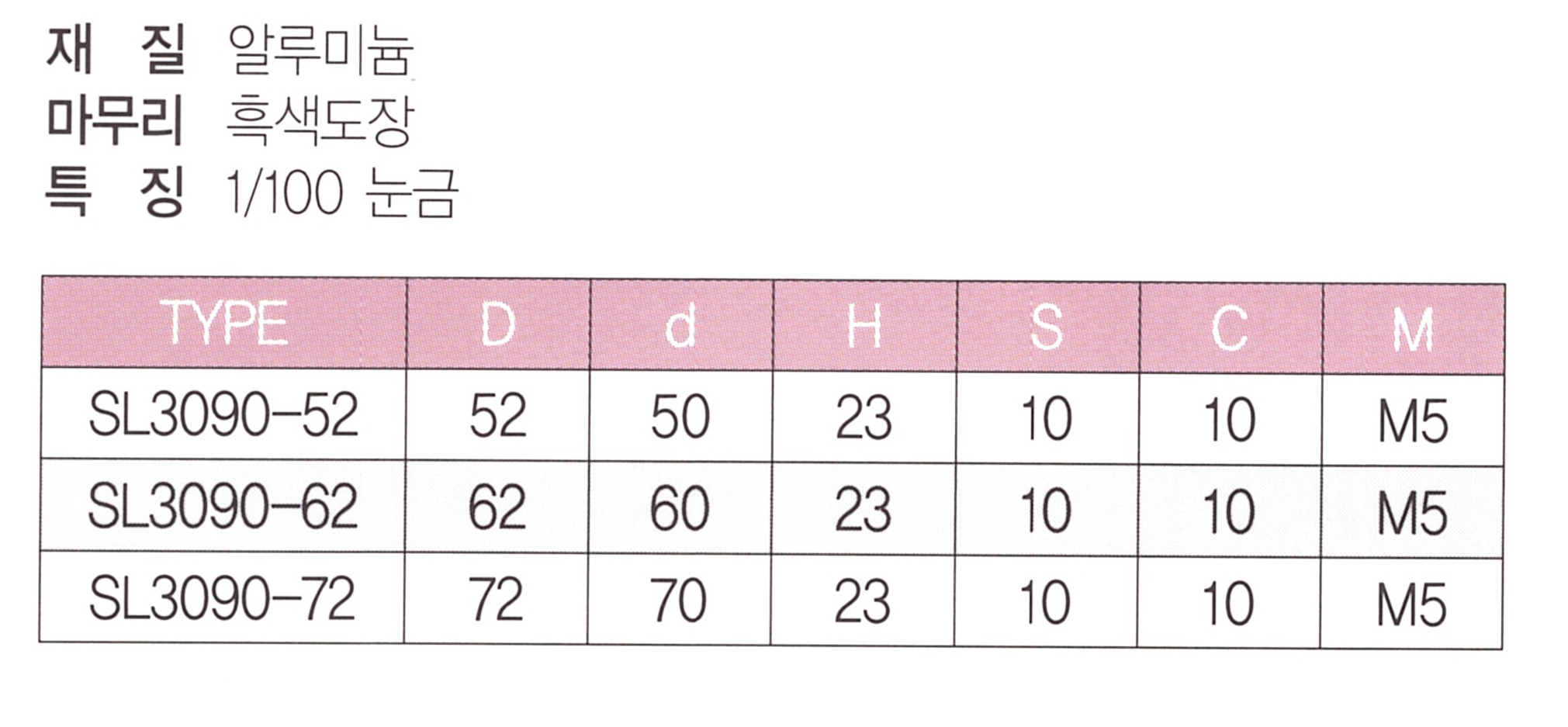 sl-3090 표.png