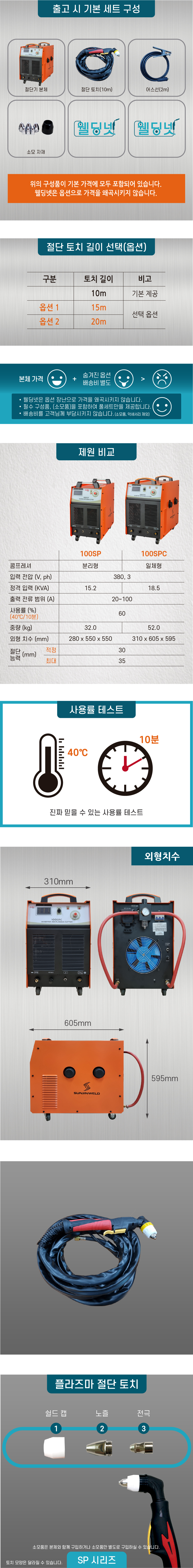 100SPC 상세페이지 02-100.jpg