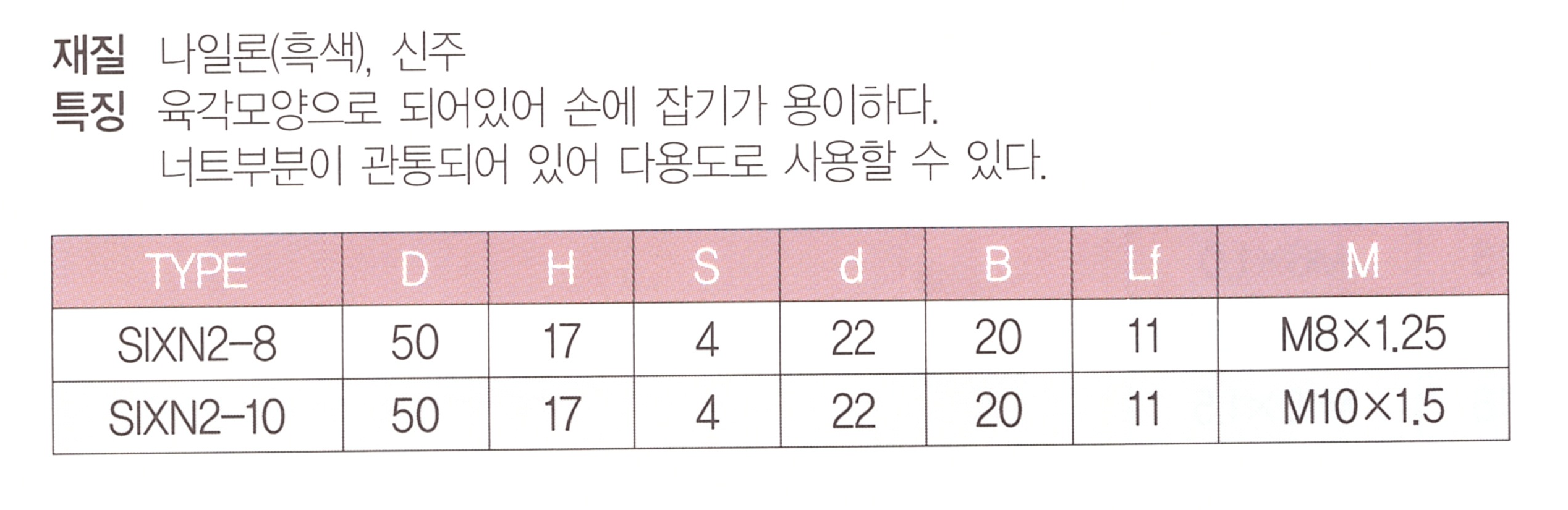 sixn-2 표.png