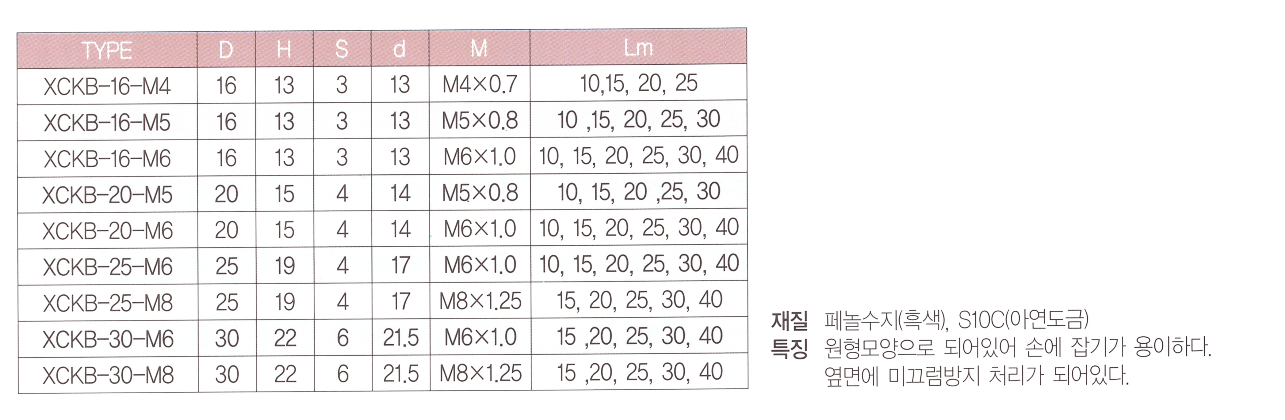 xckb 표.png