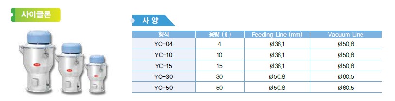 싸이크론.jpg