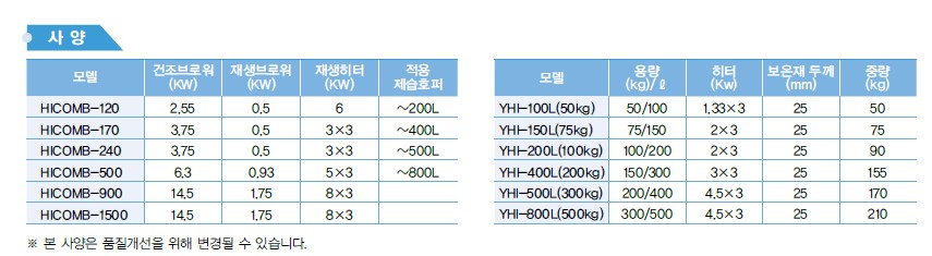 제습건조기2.jpg