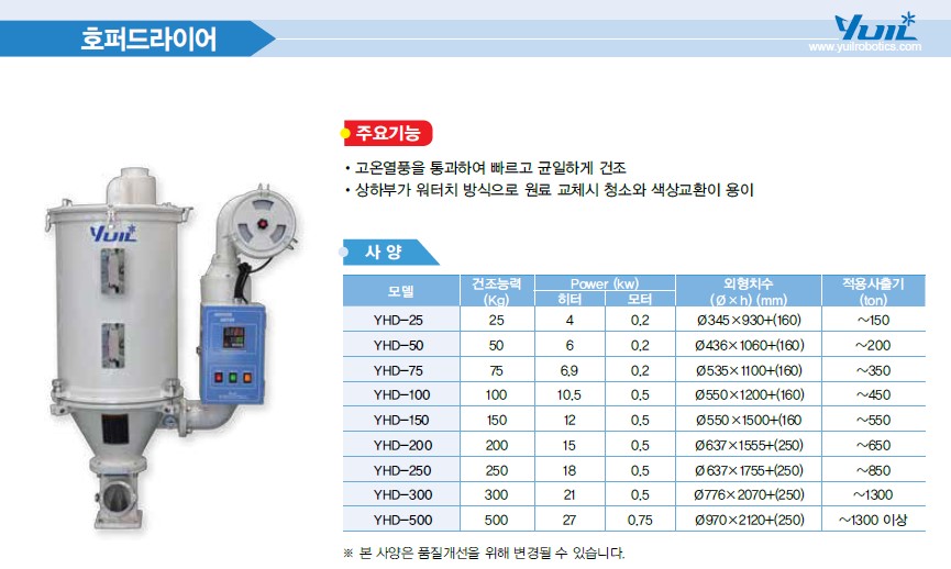 호퍼드라이어1.jpg