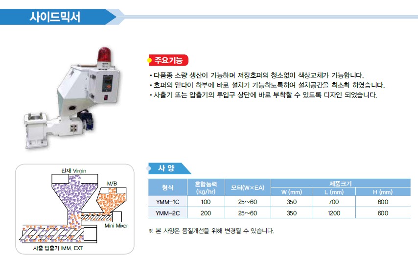 사이드믹서.jpg