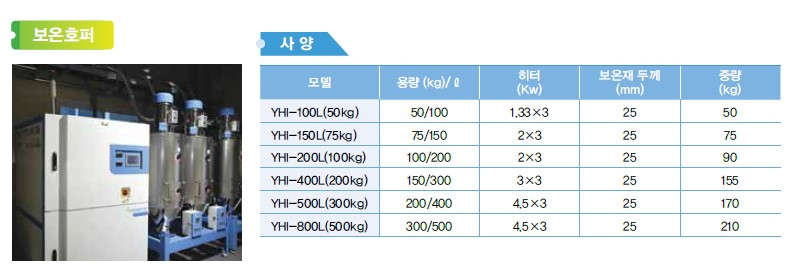 보온호퍼.jpg