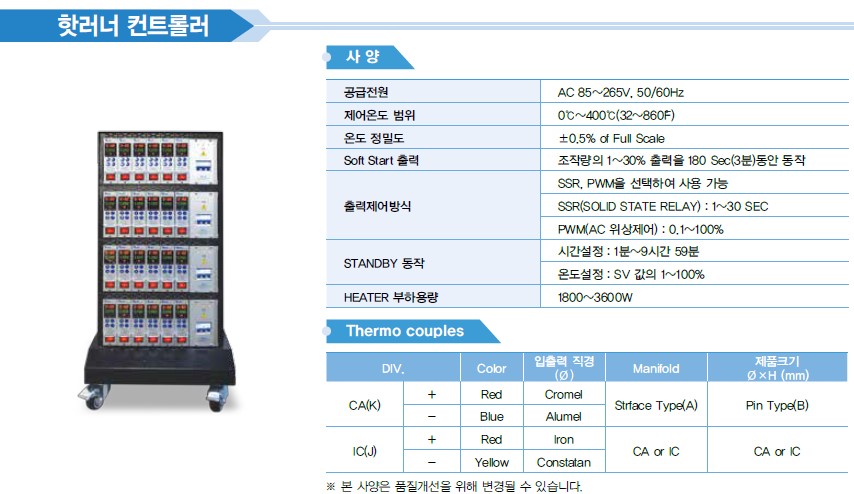 핫러너컨트롤러1.jpg