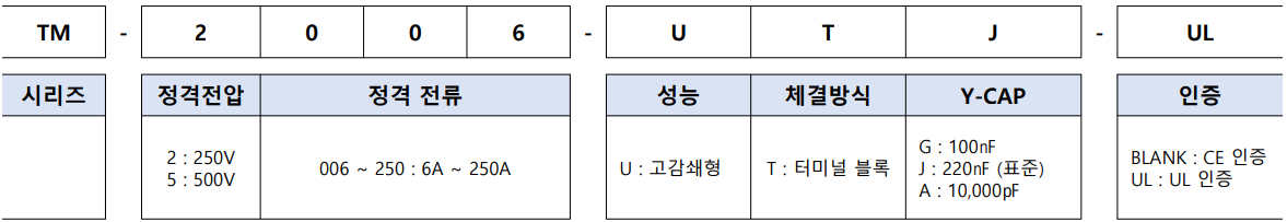TM 고감쇄형 4.png