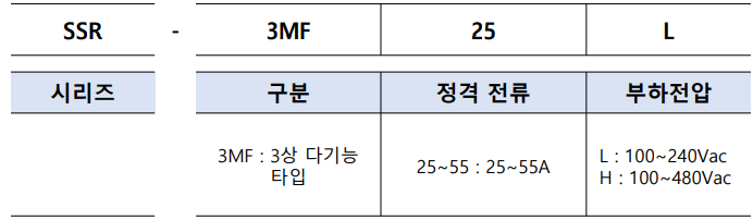 SSR 3MF-4.png