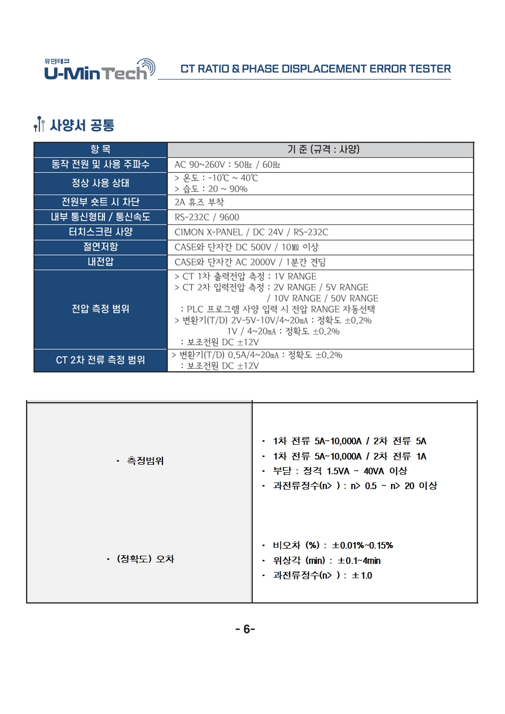 CT250제품설명006.jpg