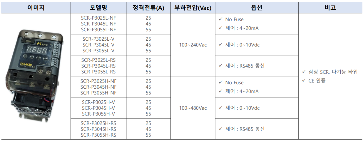 scr p3-6.png