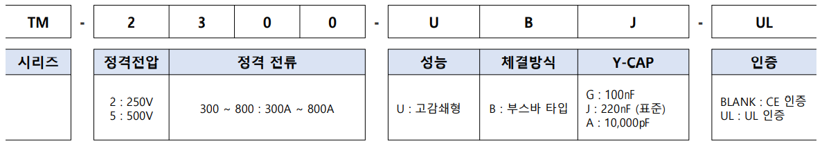 TM 고감쇄형-3.png