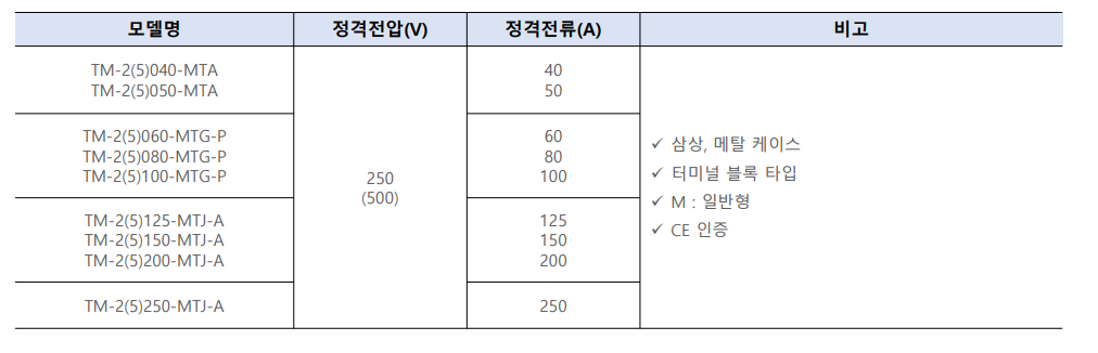 TM시리즈MTA.png