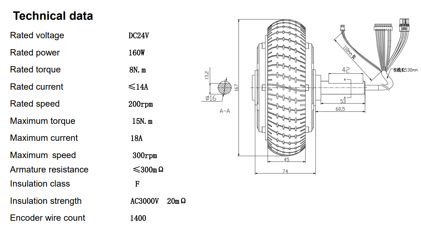 SERVO MOTOR SPEC.png