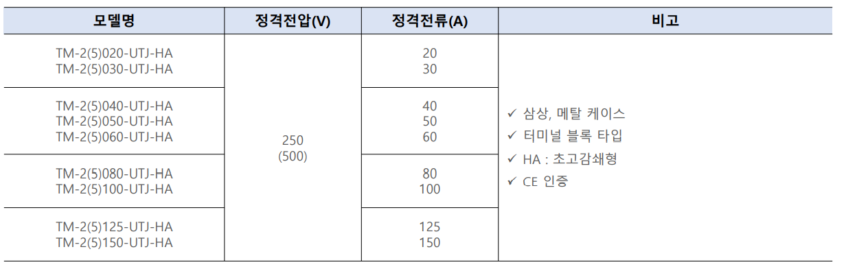 TM시리즈초고감쇄.png