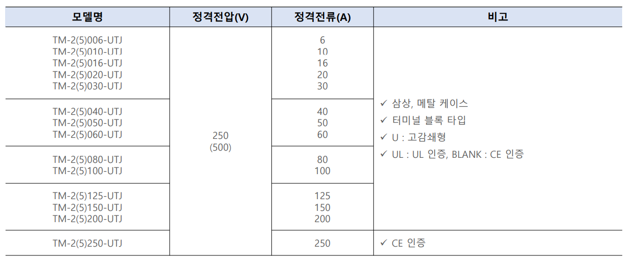 TM시리즈UTJ.png