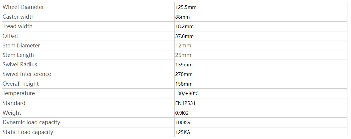RDSD-125B-WG-M12X25.png