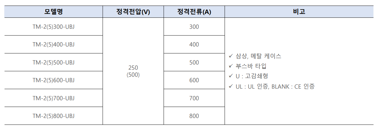 TM시리즈UBJ.png