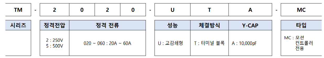 TM시리즈제어기용-1.png