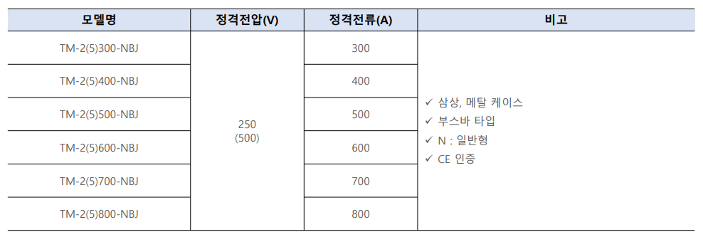 TM시리즈NBJ.png